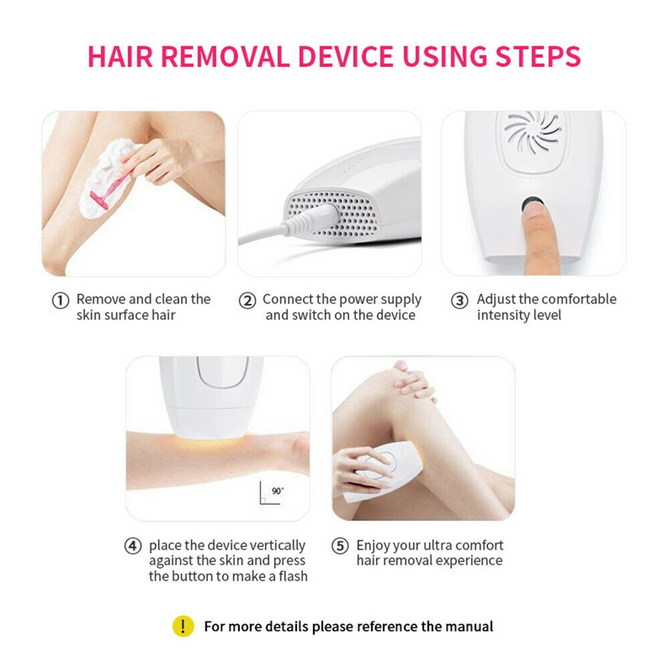 ByeHair™ IPL Painless Laser Hair Removal Handset System